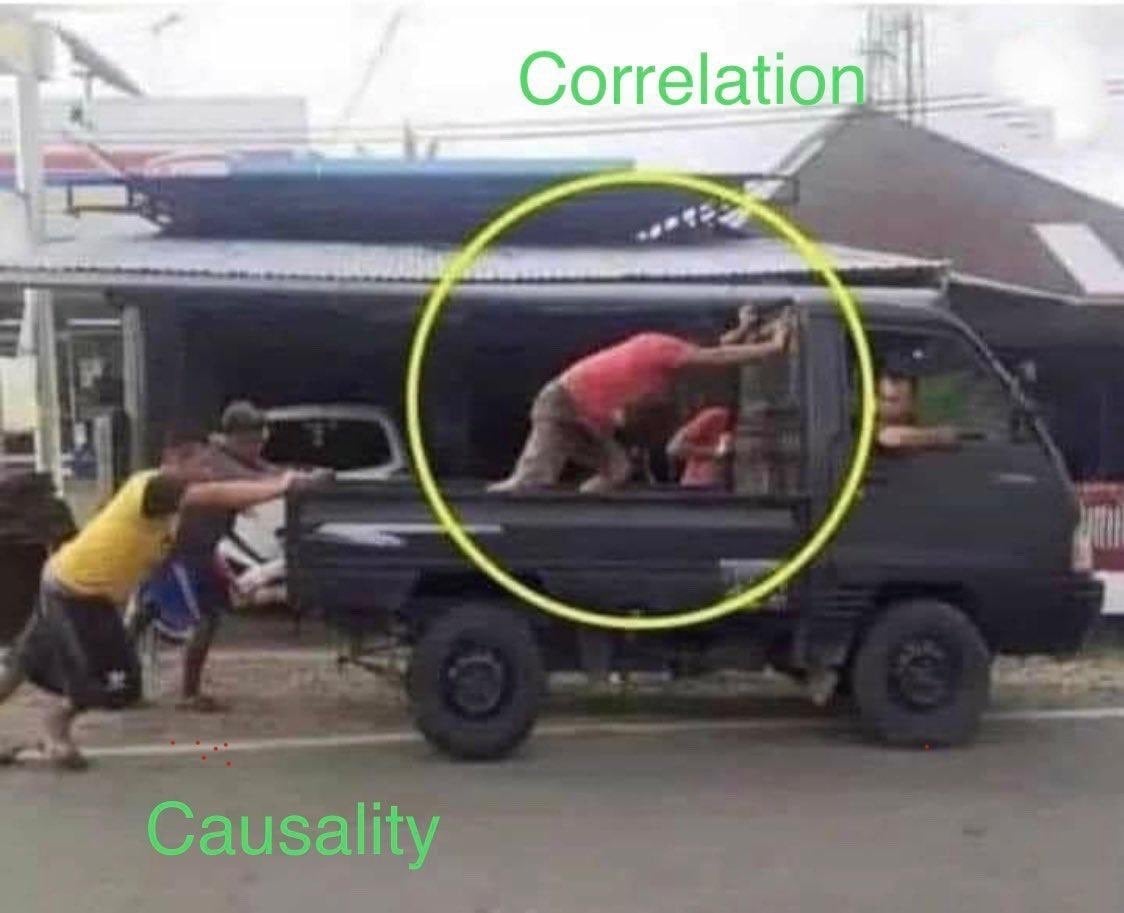 Analytics-Correlation
